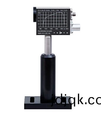 HSA-X-S係列(lie)超快(kuai)速光接收器