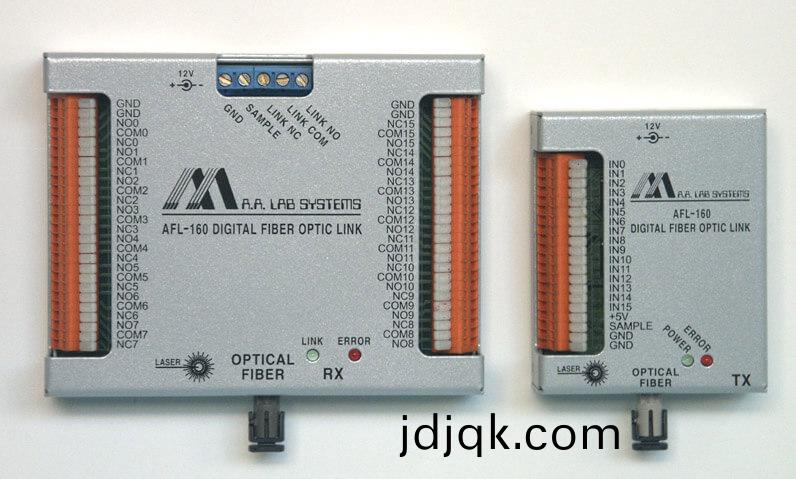 AFL-160數(shu)字(zi)光纖鏈路